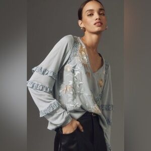 🩵nwot Tiny Frances Long-Sleeve Ruffled Top
from Anthropologie